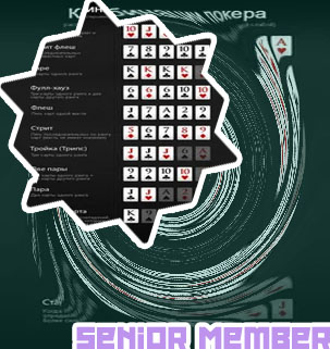 Como se escribe poker en ingles
