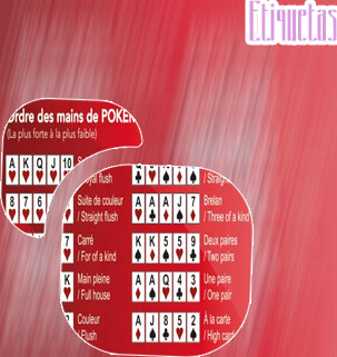 Que significa tener posicion poker